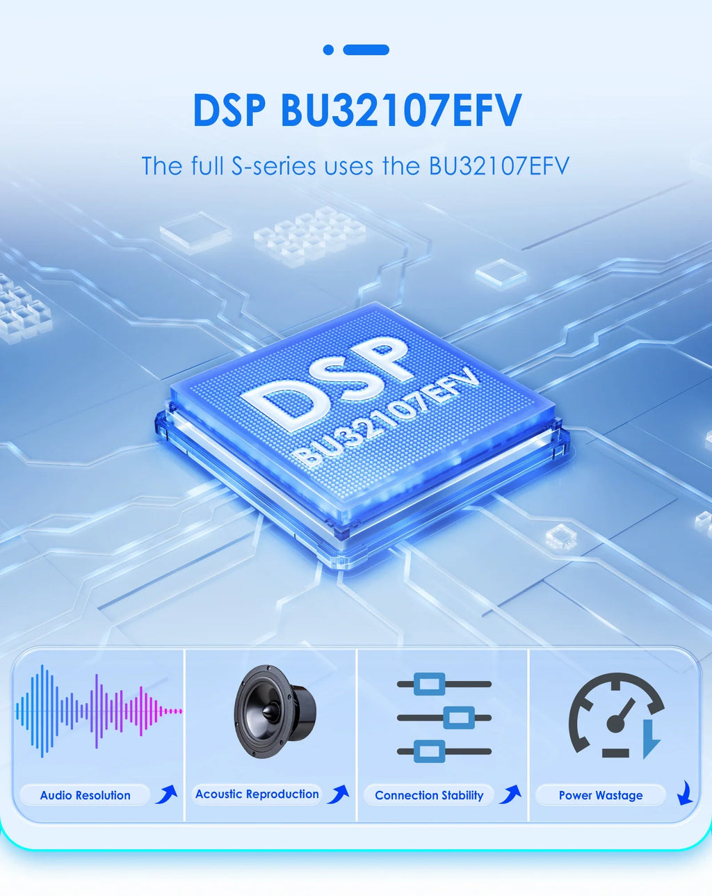 Hizpo Octa Core 7862 radio samochodowe do FIAT Grande Punto 2007-2012