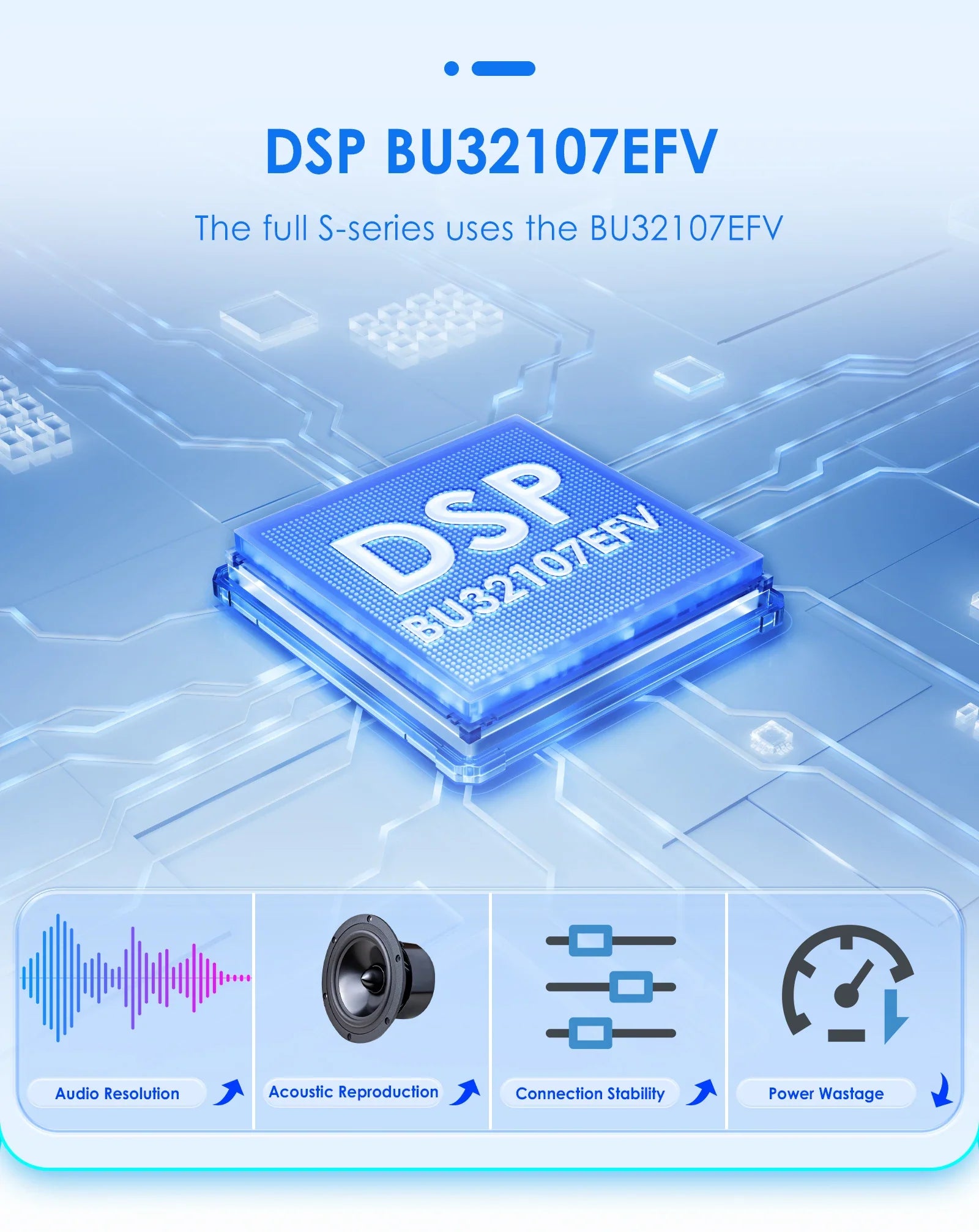 Hizpo Octa Core 7862 radio samochodowe do FIAT Grande Punto 2007-2012