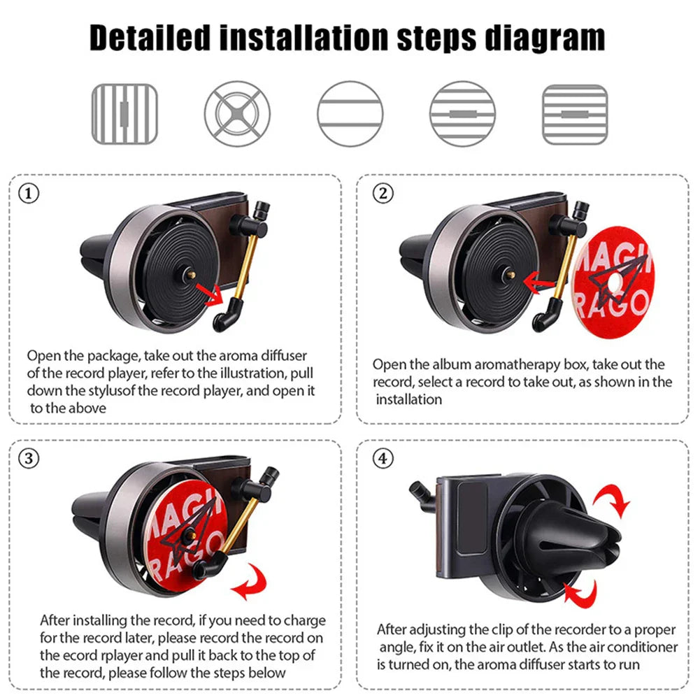 Zestaw odświeżaczy do auta – zapachowy gramofon na wentylację